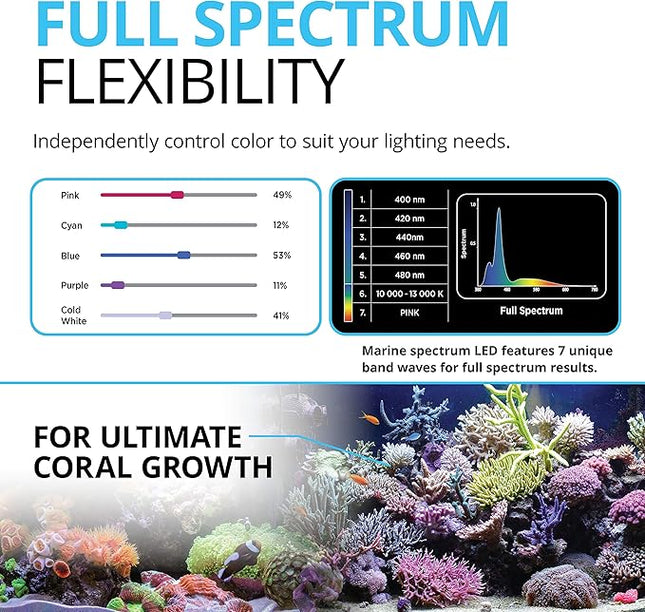 Fluval Sea Marine 3.0 LED Aquarium Lighting for Coral Growth, 46 Watts, 36-46 Inches