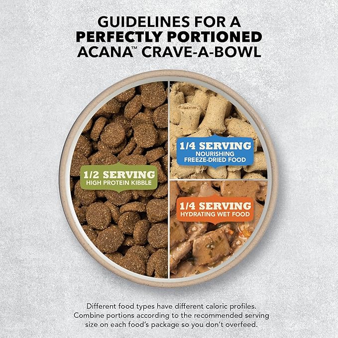 ACANA Singles Limited Ingredient Grain Free High Protein Dry Dog Food Beef & Pumpkin Recipe 22.5lb Bag