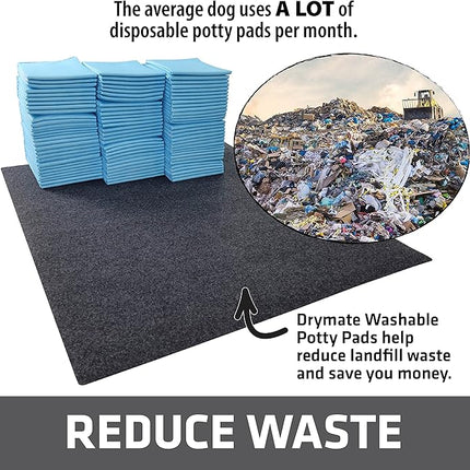 Drymate 12-Pack Washable Pee Pads for Dogs (29x36), Waterproof, Absorbent, Slip-Resistant, Reusable Pet Training Potty Puppy Mats, Housebreaking, Incontinence Bed Pads, Crate, Kennel (USA Made)