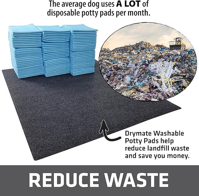 Drymate 2-Pack Washable Pee Pads for Dogs (29x36), Waterproof, Absorbent, Slip-Resistant, Reusable Pet Training Potty Puppy Mats, Housebreaking, Incontinence Bed Pads, Crate, Kennel (USA Made)