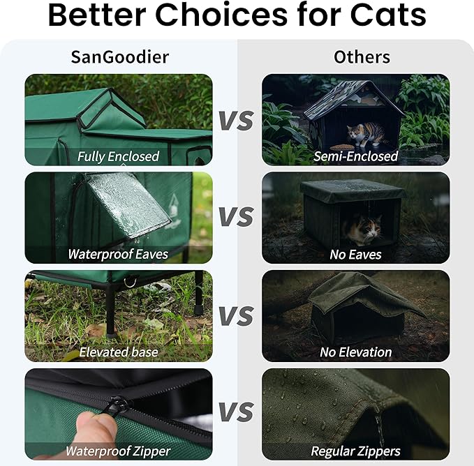 Outdoor Cat House Weatherproof, Clawsable Cat Houses with Insulation Layer, Foldable Cats Shelter, Large Cave Bed for Pets Up to 55lbs for Garden, Patio, or Backyard (Green-L)