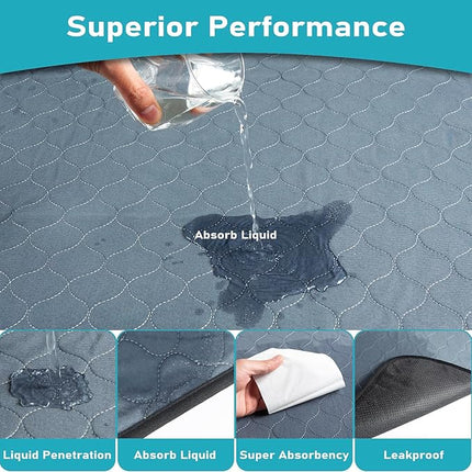 Washable Pee Pads for Dog, 2 Pack, 27.5 Inch Round, Reusable Puppy Pads with Quick Dry, Anti-Slip for Dogs, Cats & Whelping