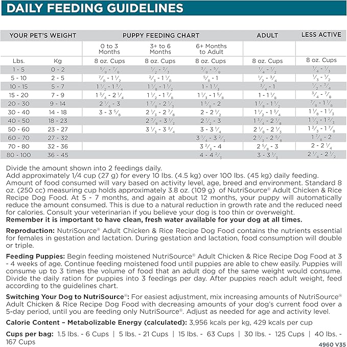 NutriSource Adult Dry Dog Food, Chicken and Rice, 4LB