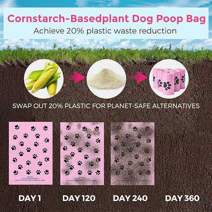 Dyforce Scented Dog Poop Bags,Leak Proof Pet Waste Bags for Dog Walking,Extra Thick and Large Cat Litter Bags for Poop,30 Refill Rolls,600 Bags,9x13",Pink