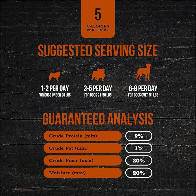 Wholesome Pride Pumpkin Slices 100% All-Natural Limited Ingredient Dehydrated Dog Treats, 10 oz