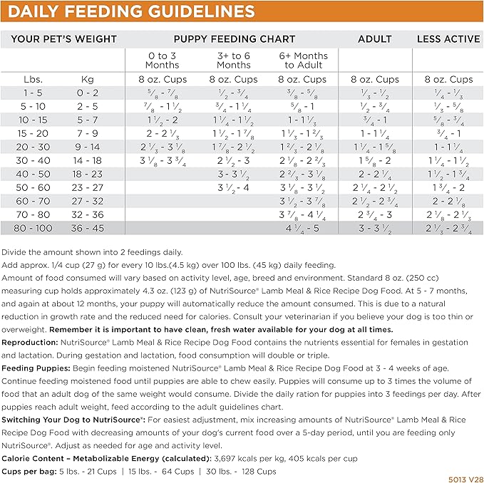 NutriSource Adult Dry Dog Food, Lamb Meal and Rice, 26LB