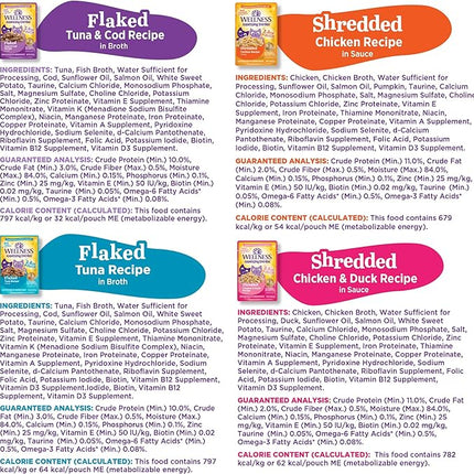 Wellness Appetizing Entrées Flaked & Shredded Adult Wet Cat Food, Natural, Protein-Rich, Grain Free, 2.8 Ounce Pouch, 8 Pack (Seafood & Poultry Variety Pack)