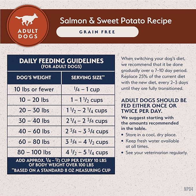 Natural Balance Limited Ingredient Grain Free Salmon & Sweet Potato Dry Dog Food, Sensitive Stomach, 24 lb (Pack of 1)