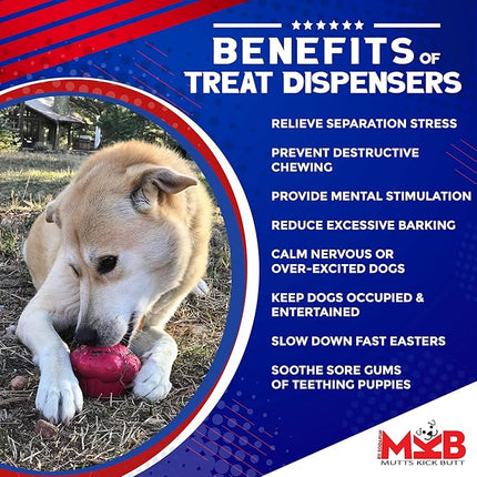 SodaPup MuttsKickButt Cupcake – Durable Dog Treat Dispenser & Chew Toy Made in USA from Non-Toxic, Pet Safe, Food Safe Natural Rubber for Mental Stimulation, Problem Chewing, Calming Nerves & More