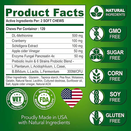 Grass Burn Spot Chews - Dog Urine Neutralizer for Lawn - 120 Grass Green Treats, Rocks - Pee Grass Spot Saver Caused by Dog Urine - Probiotics - Digestive Enzymes - Made in USA