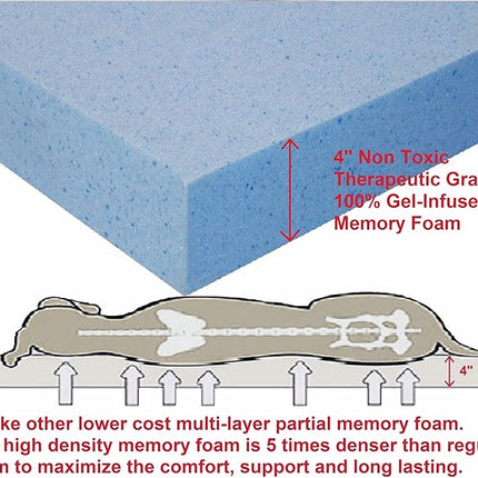 Dogbed4less Orthopedic Gel Memory Foam Pet Dog Bed, Waterproof Liner with External Microsuede Cover and Bonus Antislip Cover (Microsuede Gray, 41"X27"X4" Inches)