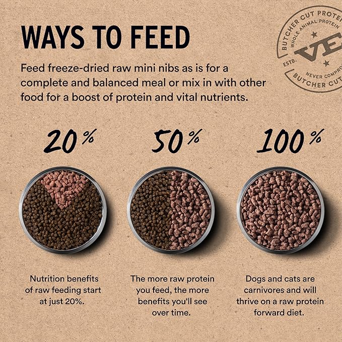 Vital Essentials Freeze-Dried Raw Rabbit Meal or Mixer Dog Food Crunchy Mini Nibs, 25 oz