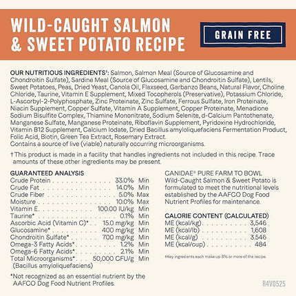 Canidae Pure Farm to Bowl, Grain-Free, Wild-Caught Salmon & Sweet Potato Dog Food, Adult 22lb