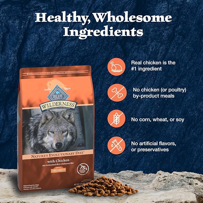 Blue Buffalo Wilderness Large Breed Adult Dry Dog Food Wholesome Grains Natural Ingredients Chicken