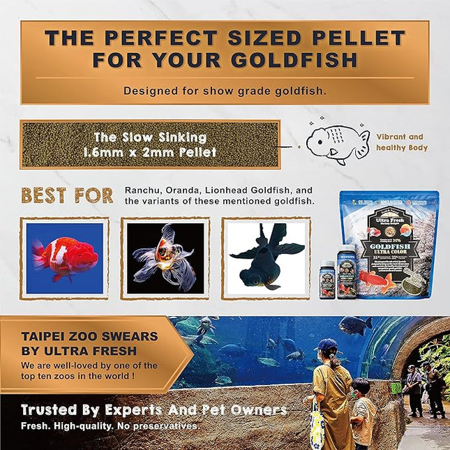 Ultra Fresh Sinking Goldfish Food, Color Enhancing, Balanced Diet, All Natural Ingredients, Clear Water Formula, Slow Sinking Gold Fish Pellets, Goldfish Ultra Color (2.2 lbs)